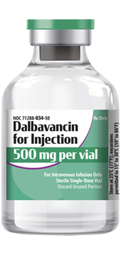 Dalbavancin for Injection 500 mg per vial